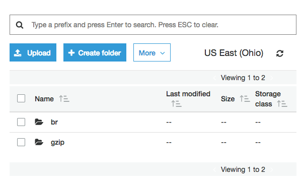 S3 Bucket: gzip and brotli folders.