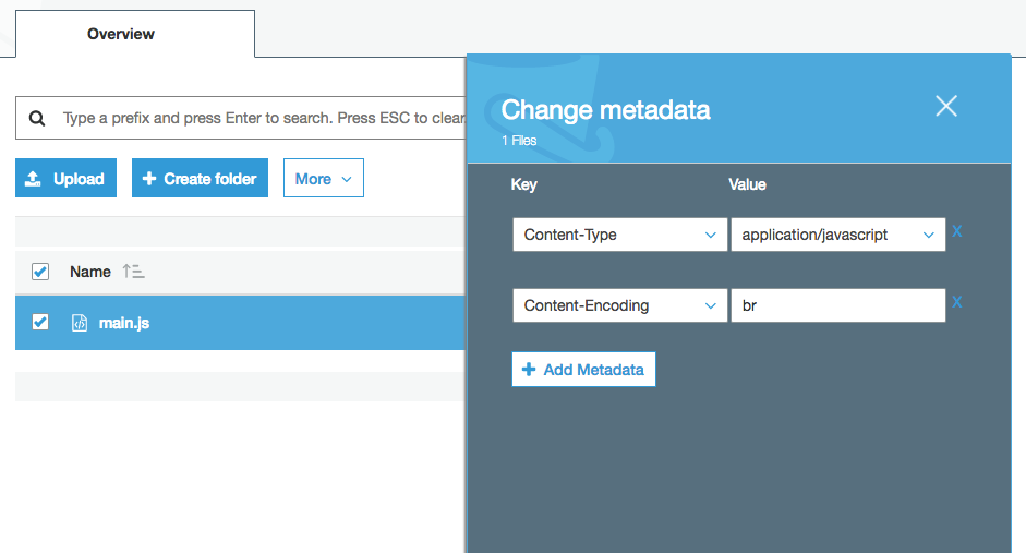 S3 Bucket: change content-encoding for each type-