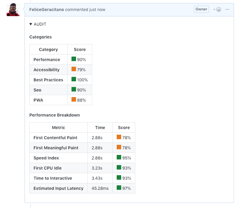 Example of Audit Posted on PR from the Bot