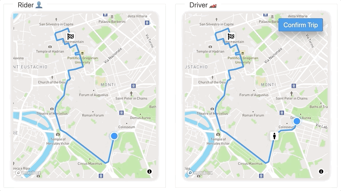 The rider has sent his trip request via REQUEST_TRIP action and the Driver clicking on Confirm Trip will confirm the trip sending CONFIRM_TRIP action.