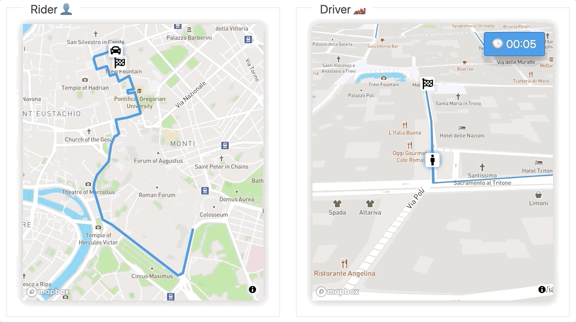 END_TRIP action called by Driver.